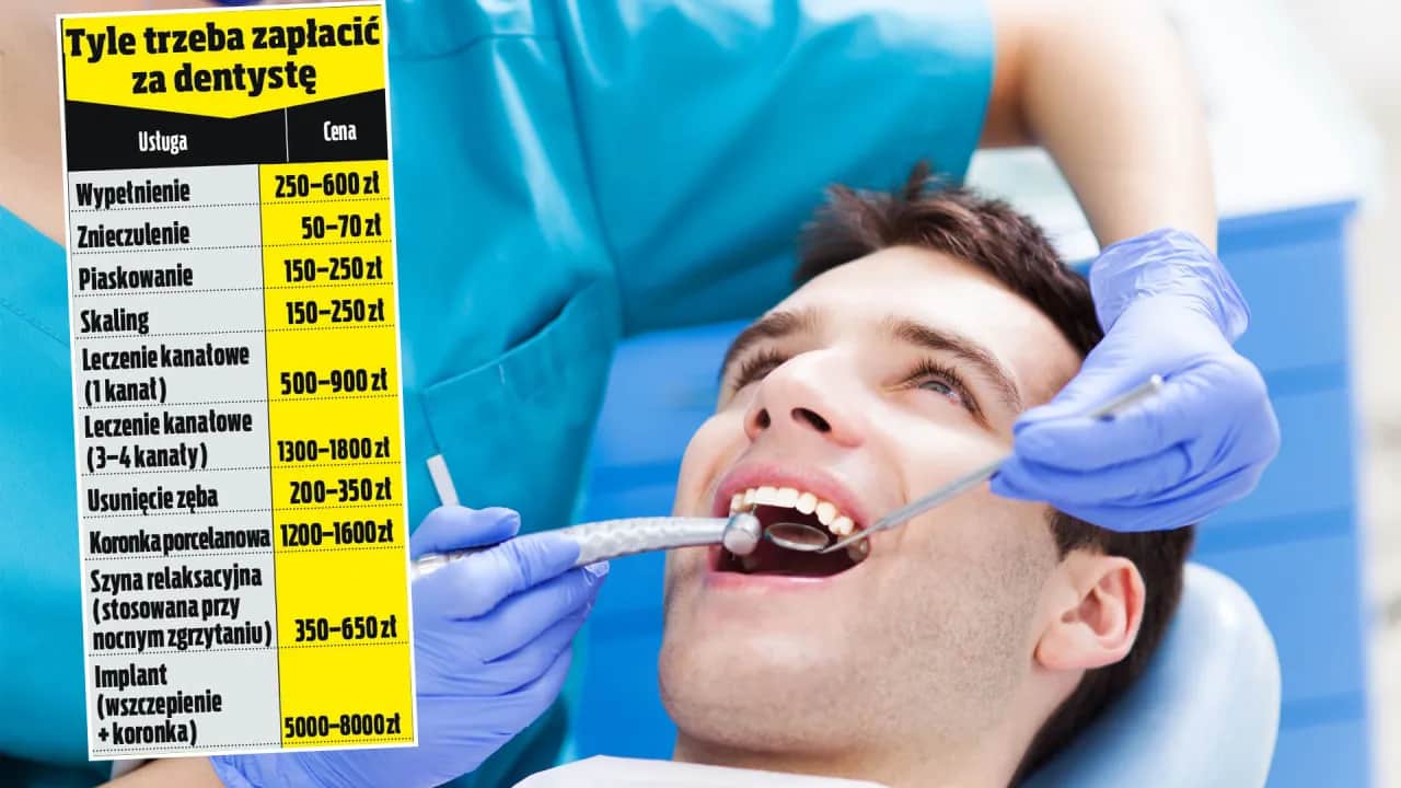 Ile zapłacisz za plombę? Ceny, NFZ i co musisz wiedzieć